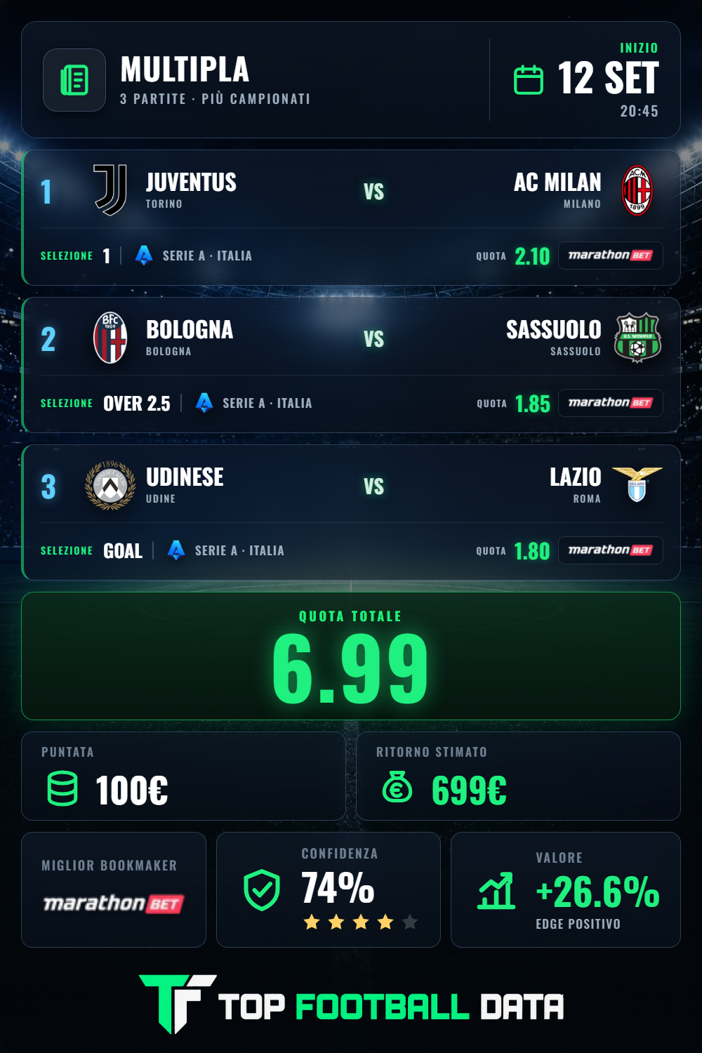Multipla da tre eventi con quota totale, miglior bookmaker, confidenza e valore